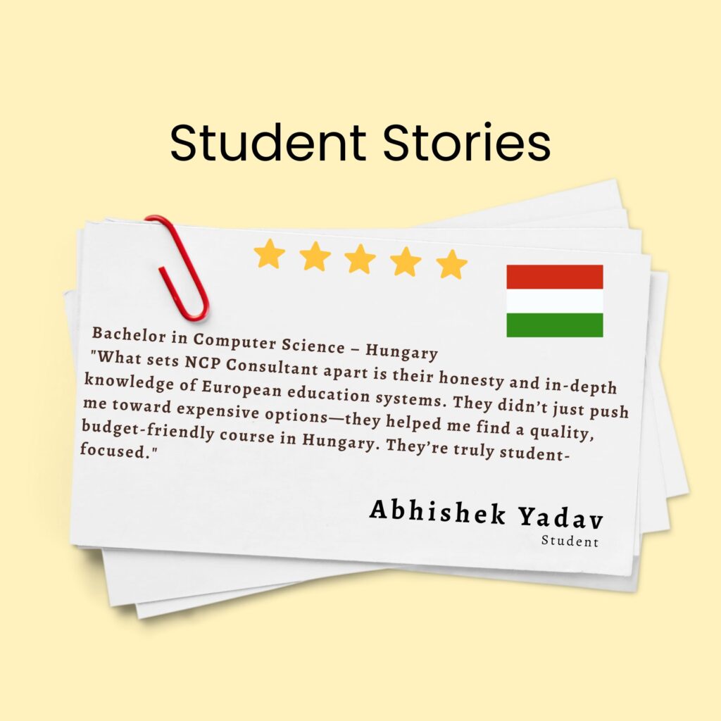 Abhishek Yadav, Hungary